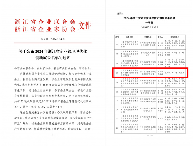 浙江東方榮獲2024年浙江省企業管理現代化創新成果一等獎.jpg